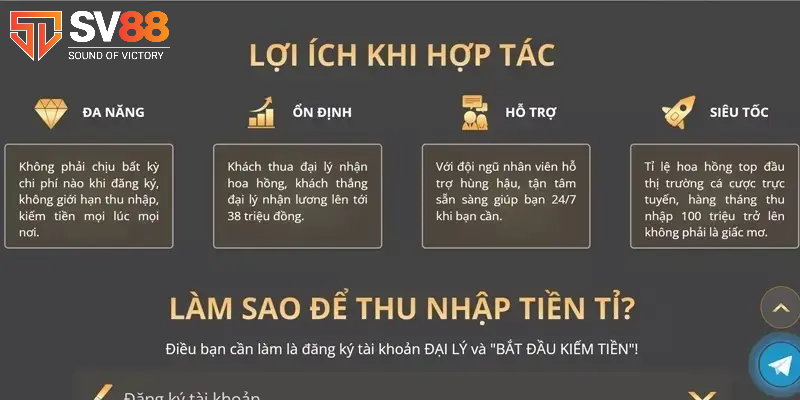 Quyền lợi hấp dẫn khi tham gia hệ thống đại lý SV88